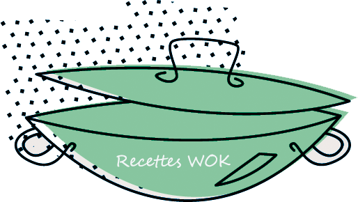 Recettes Wok